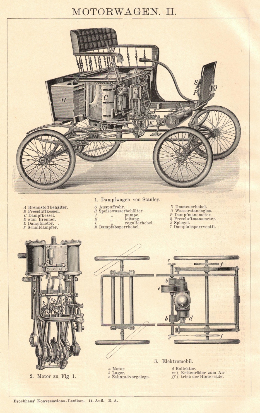 [rycina, 1903] Motorwagen [wczesne typy automobilów]