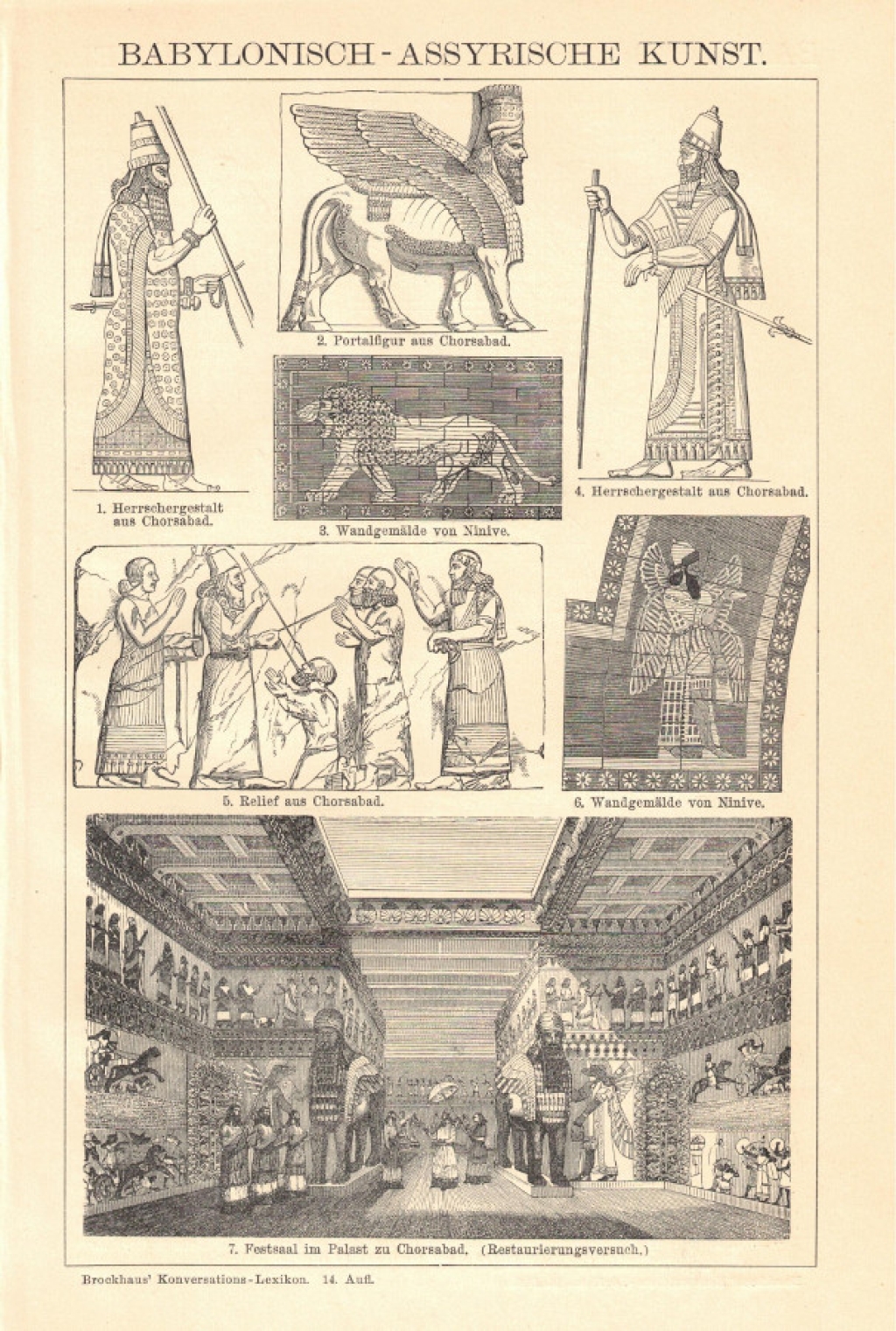 [ryciny, 1898] Babylonisch-Assyrische Kunst [sztuka babilońsko-asyryjska]