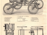 [rycina, 1903] Motorwagen [wczesne typy automobilów]